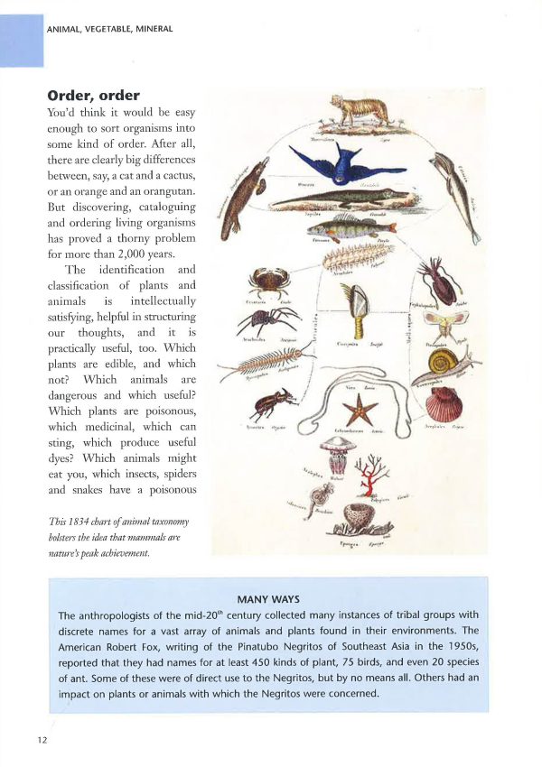 The Story Of Biology Discount