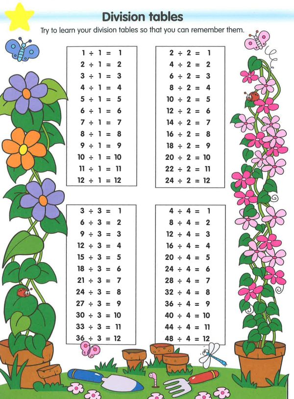 Star Learning Diploma: 6-8 Years Multiplying And Dividing Sale